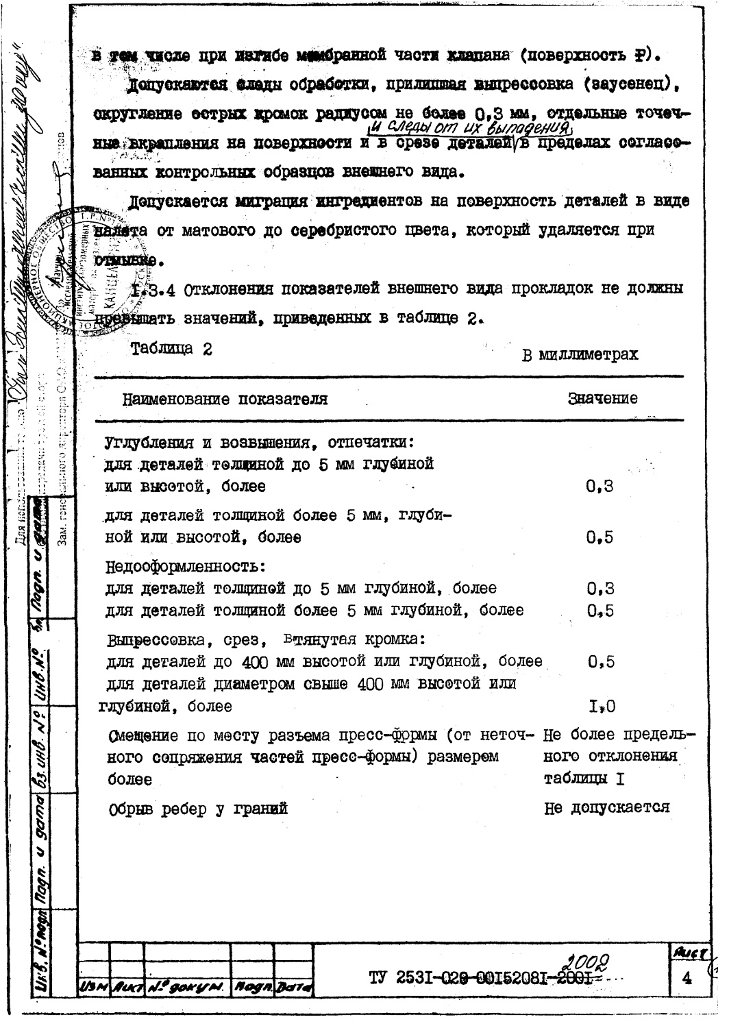 ТУ 2531-029-00152081-2002